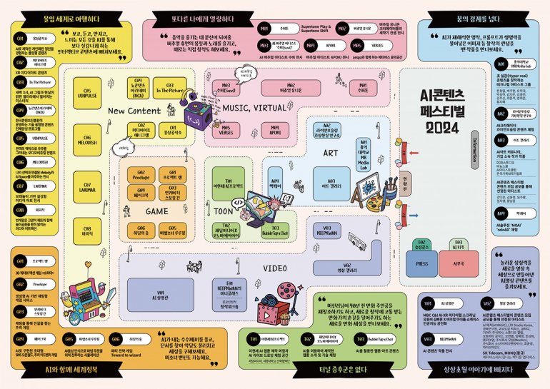 AI Content Festival 2024 - Seoul, Korea